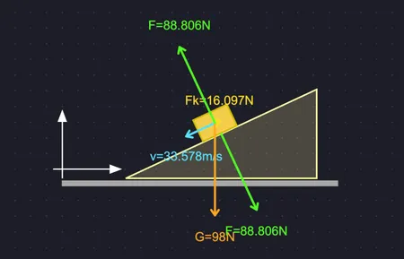 Motion Magic simulation analyzer drawing live free-body diagram of a block on a ramp